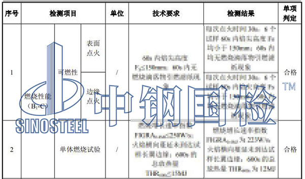 金屬面聚氨酯夾芯板檢測項(xiàng)目結(jié)果